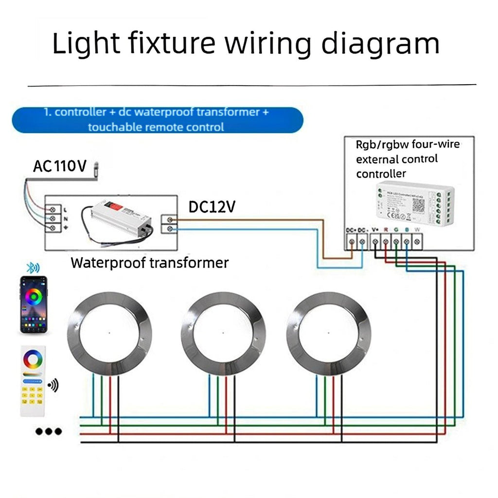 Smart Dimmable DC12V RGB Outdoor Underwater Recessed...